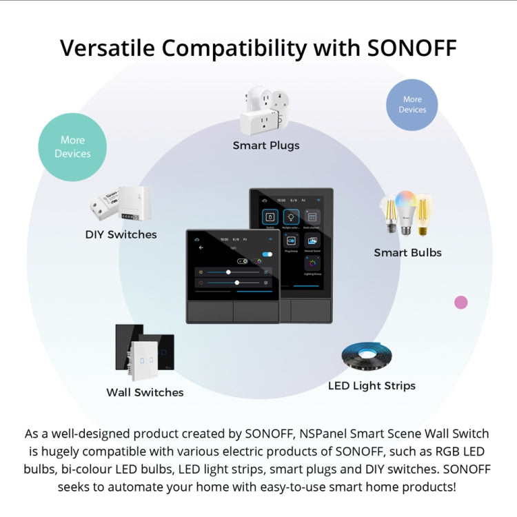 Sonoff NSPanel WiFi Smart Scene Switch Thermostat Temperature All-in-One Control Touch Screen, EU Plug, US Plug